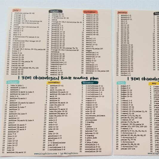 CHRONOLOGICAL BIBLE READING PLAN VINYL CHECKLIST STICKER